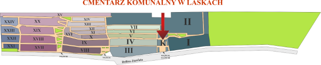 Brak mapy sektorowej